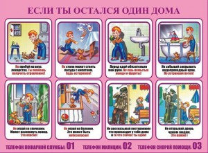 Ребенок один дома и на прогулке - правила безопасности Ребенок один дома и на прогулке - правила безопасности